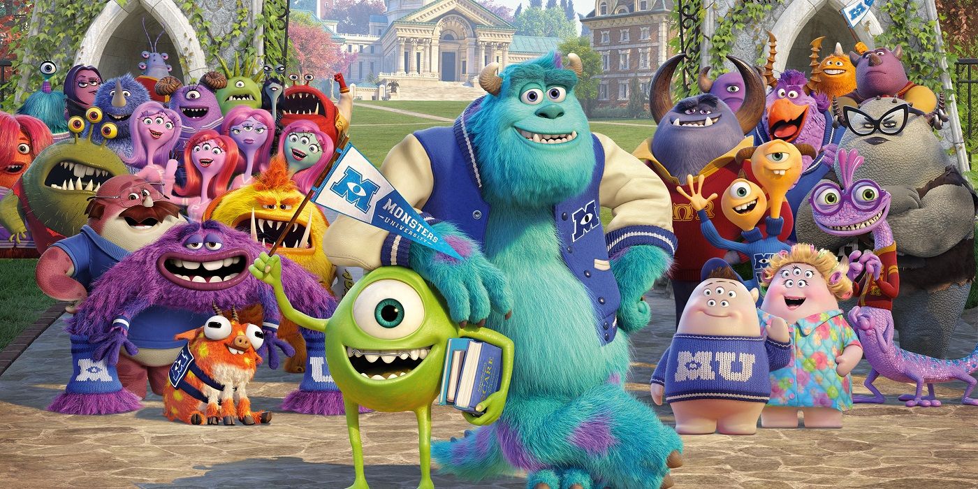 Mike e Sully com seus colegas em Monster's University da Pixar