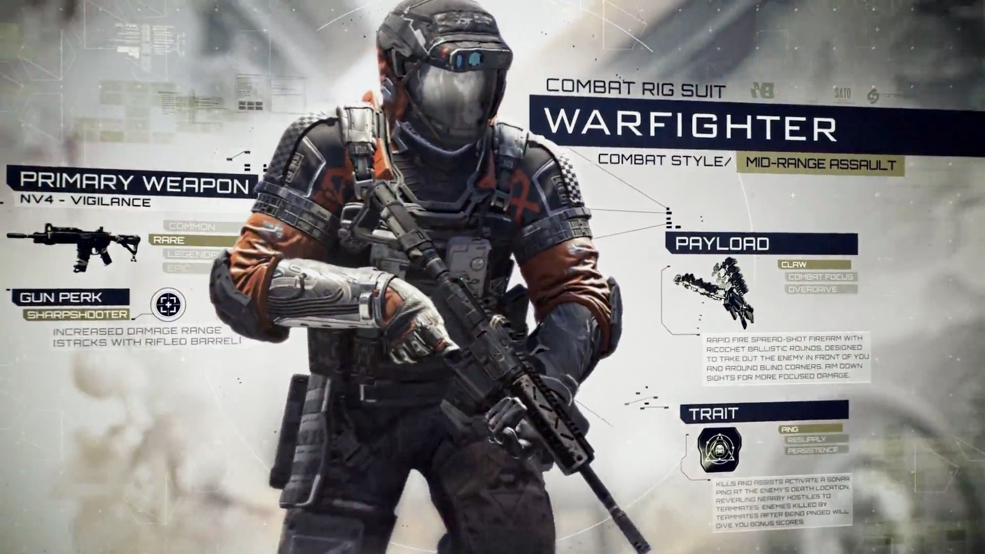 Call Duty Infinite Warfare Warfighter