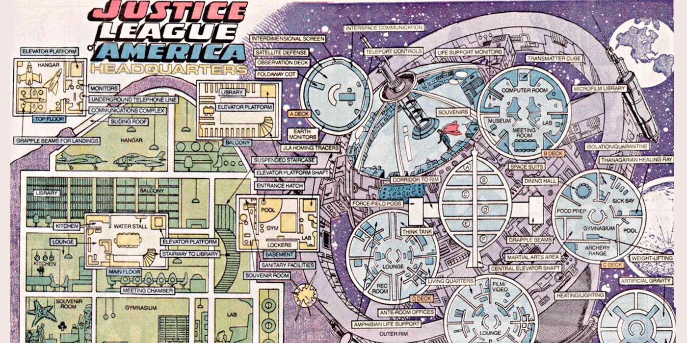 Justice League Headquarters Secret Sanctuary Space