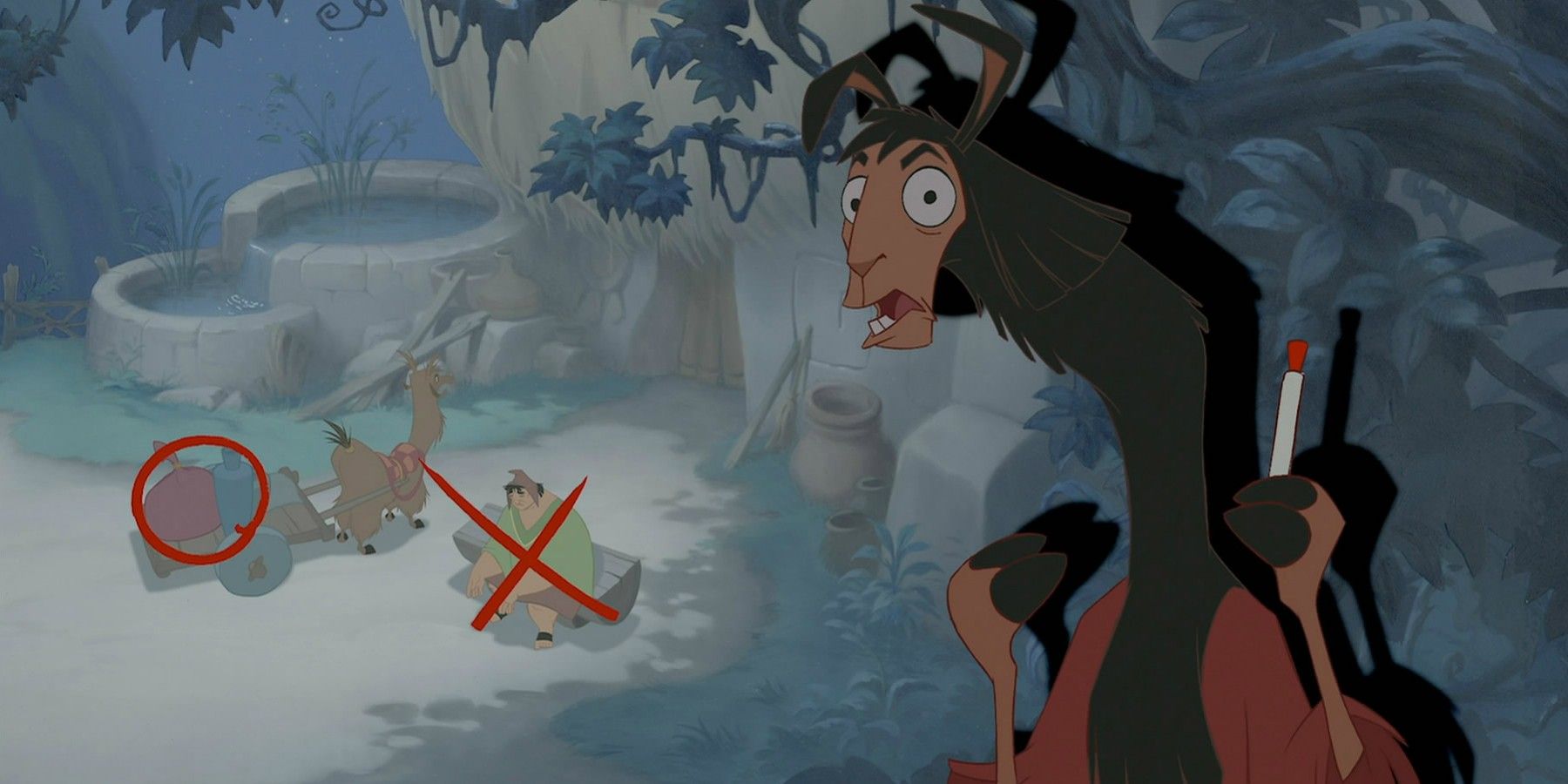 Disney 10 Things That Don t Make Sense About The Emperor s New Groove