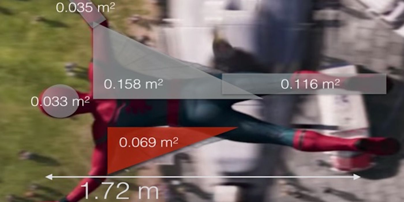 Wired's Physics of Spider-Man's Web Wings from Homecoming Trailer