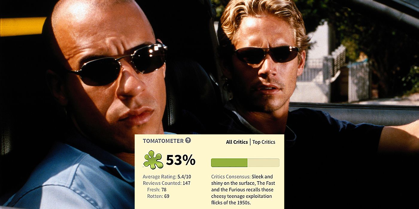 Fast and The Furious Rotten Tomatoes Score
