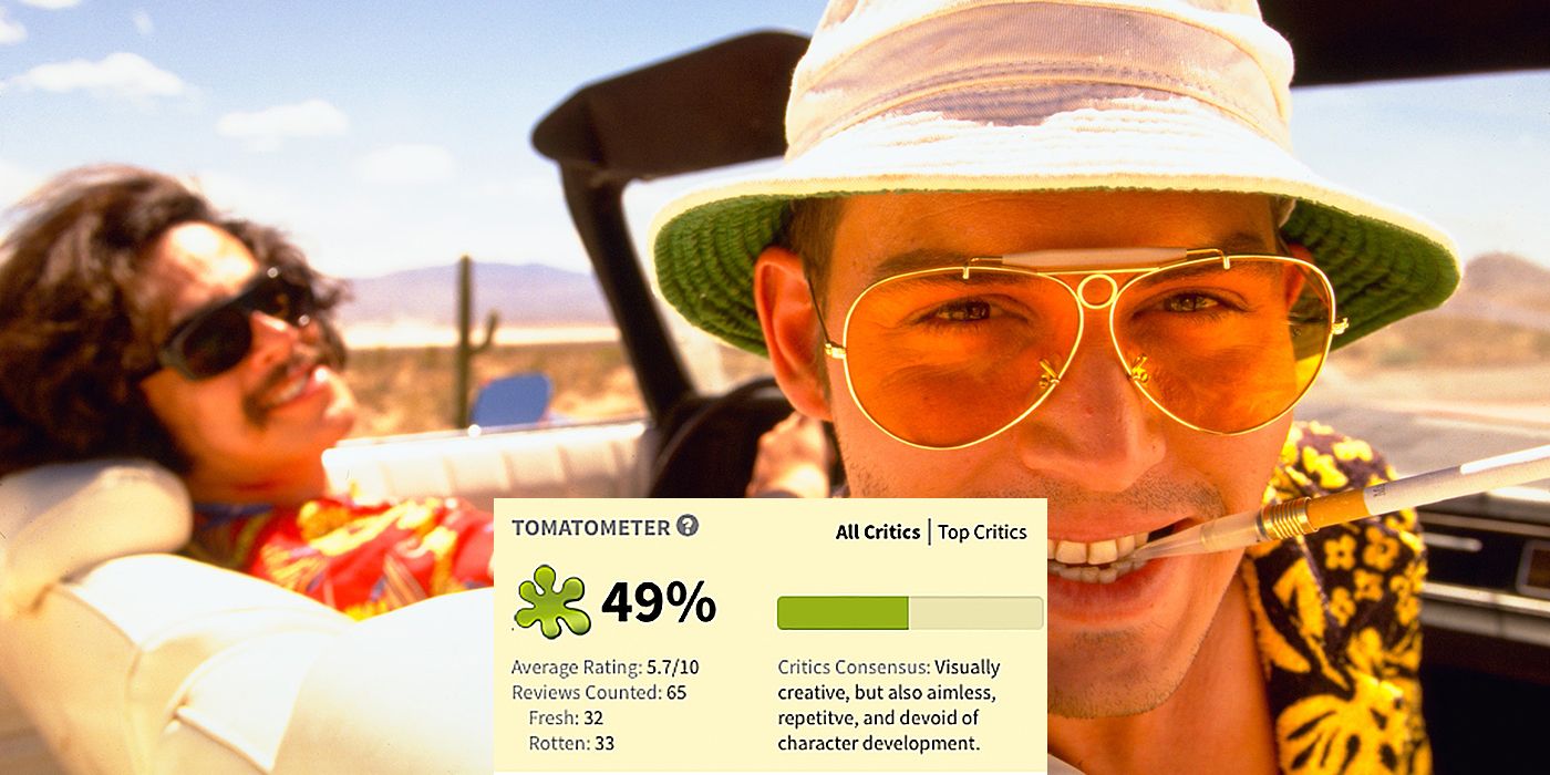 Fear and Loathing Rotten Tomatoes Score