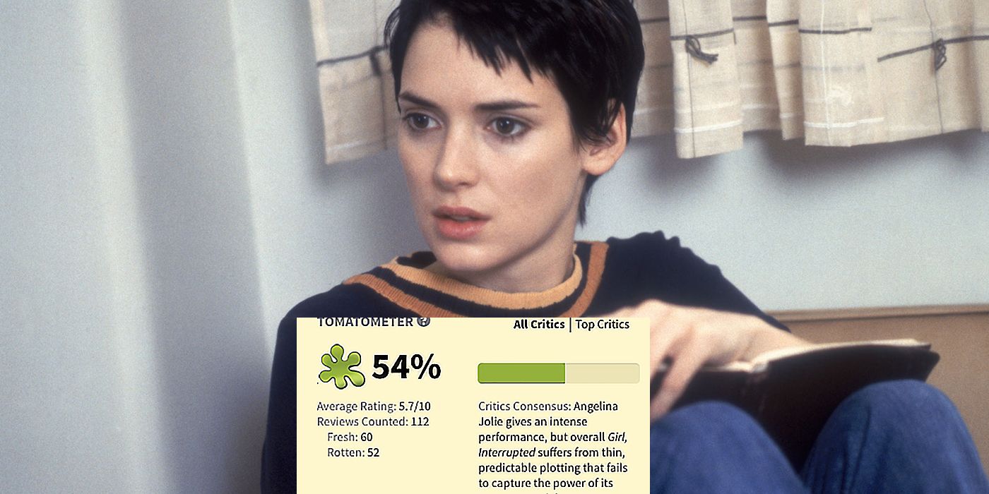 Girl, Interrupted Rotten Tomatoes Score