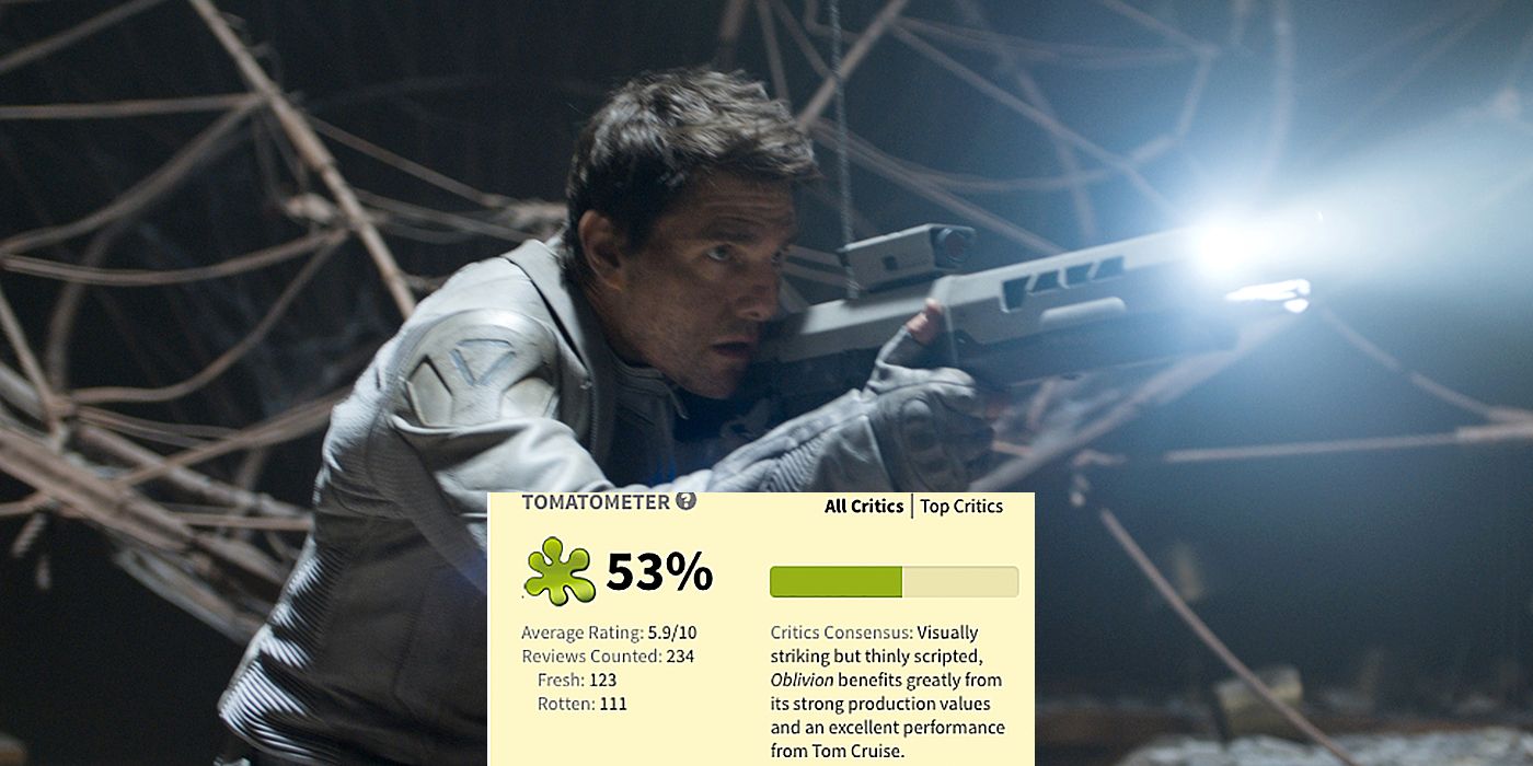 Oblivion Rotten Tomatoes Score