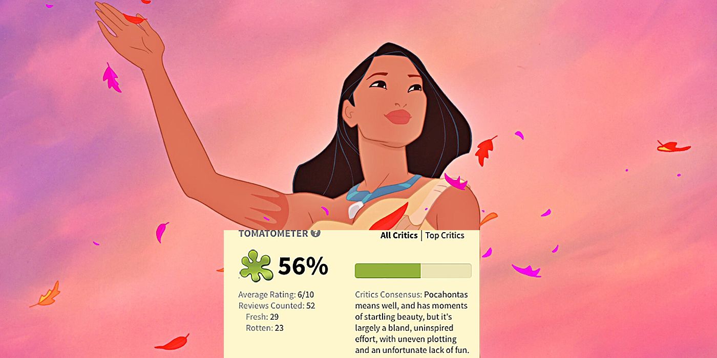 Pocahontas Rotten Tomatoes Score