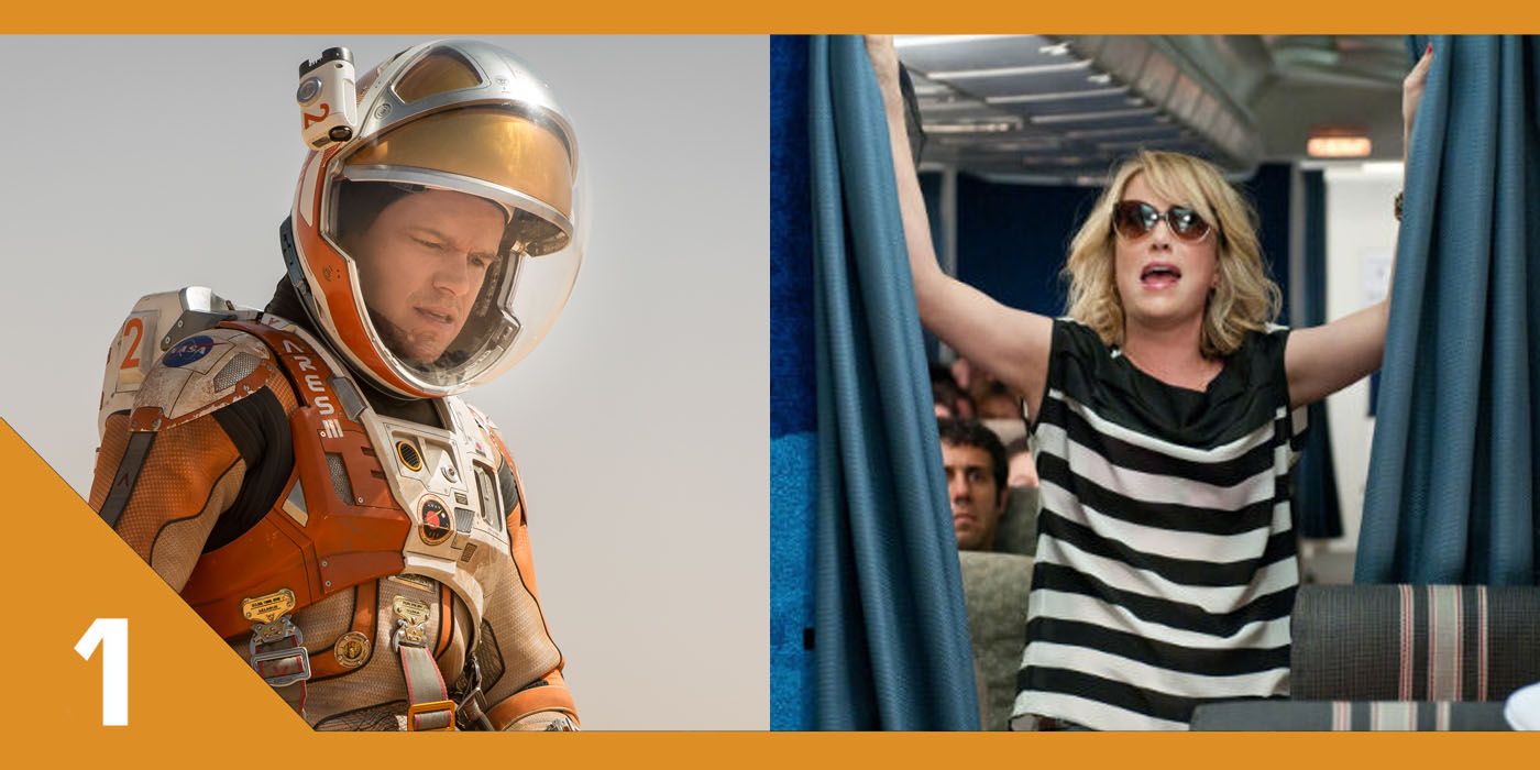 Riskiest Box Office Bets - Matt Damon in The Martian &amp; Kristen Wiig in Bridesmaids