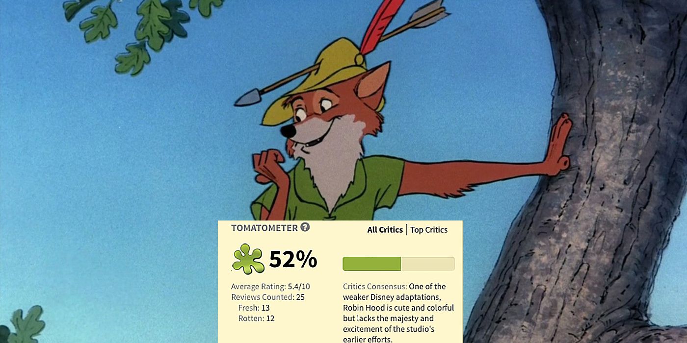 Robin Hood Rotten Tomatoes Score