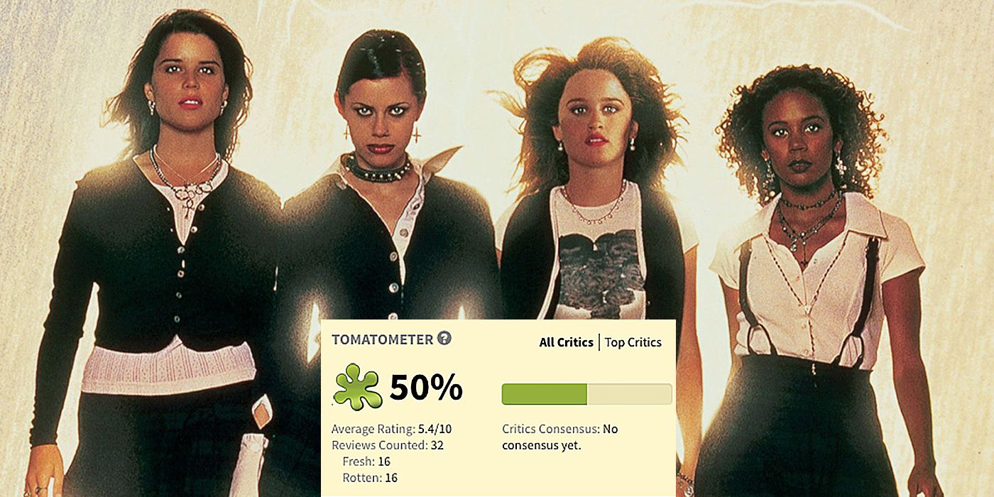 The Craft Rotten Tomatoes Score