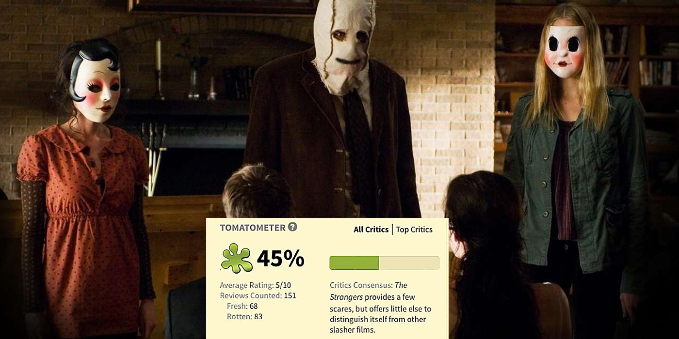 The Strangers Rotten Tomatoes Score