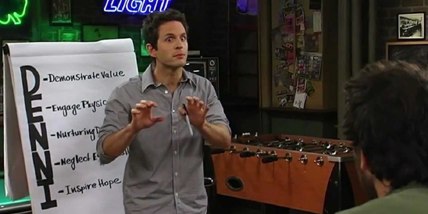 Dennis explains his DENNIS system to the gang in Its Always Sunny In Philidelphia