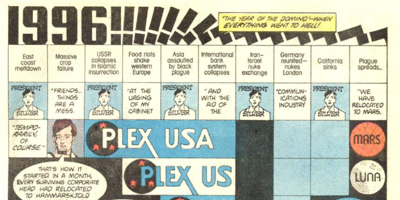 American Flagg the Year of the Domino Timeline