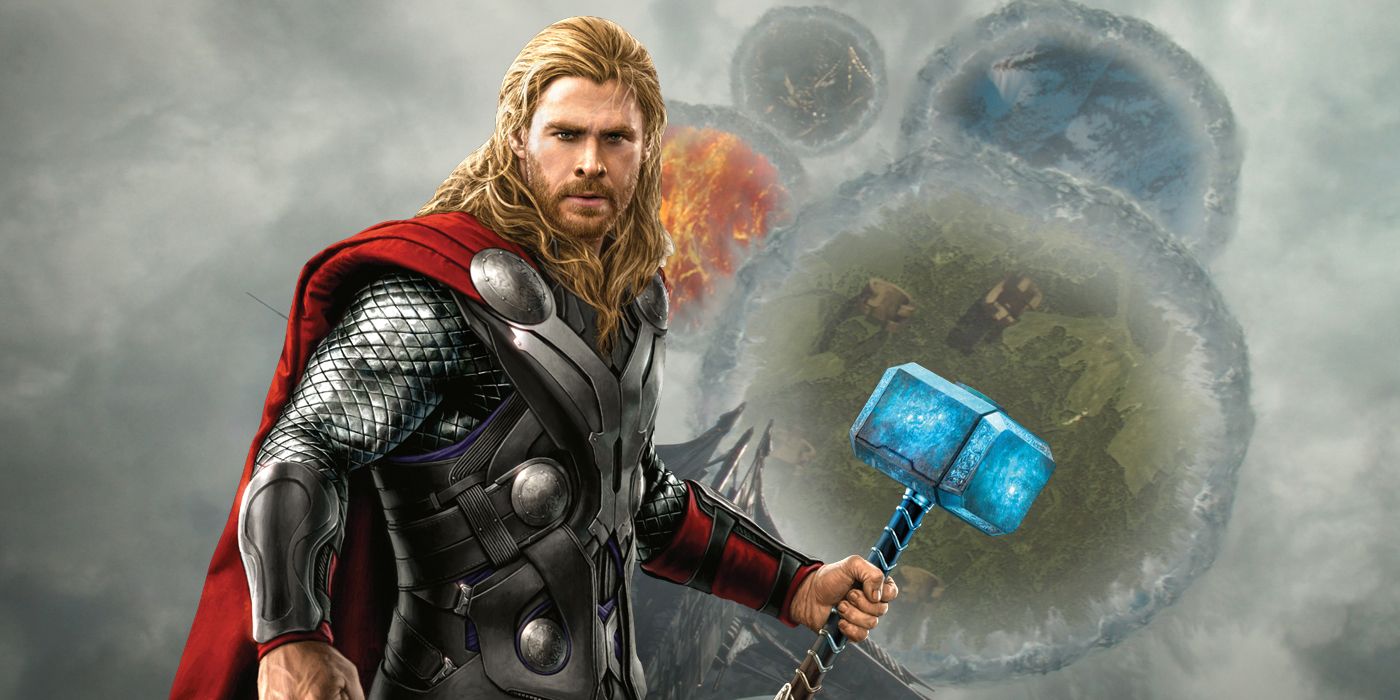 Thor The Dark World Convergence