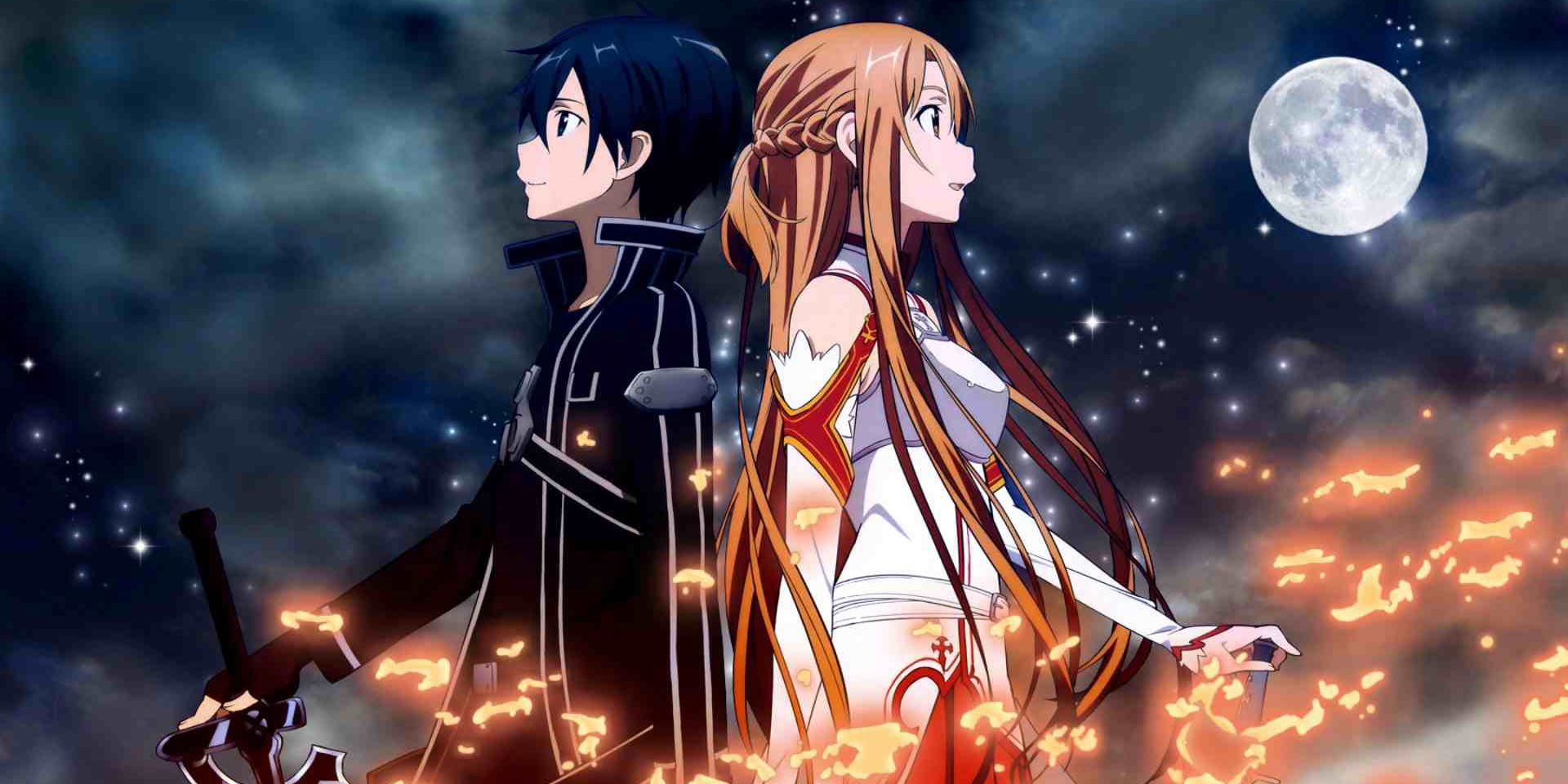 Sword Art Online Anime