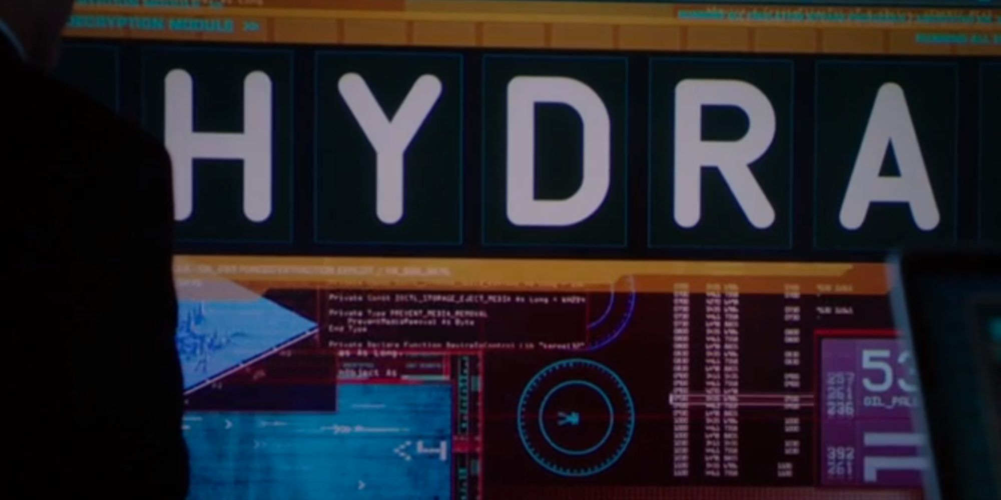 Hydra Revealed on Agents of SHIELD