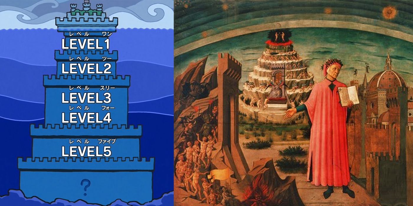 One Piece Impel Down vs Circles of Hell