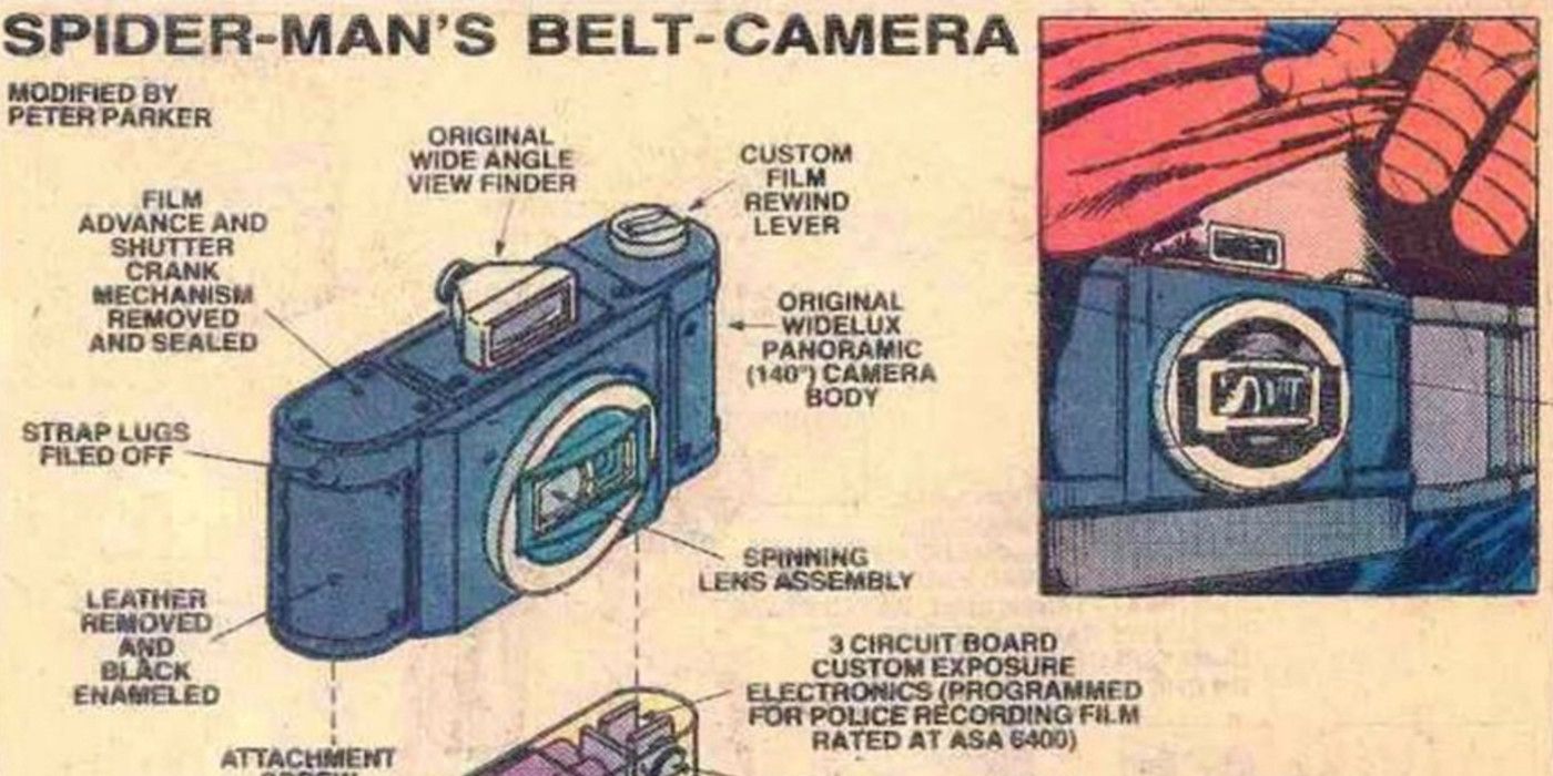 Spider-Man Camera Belt