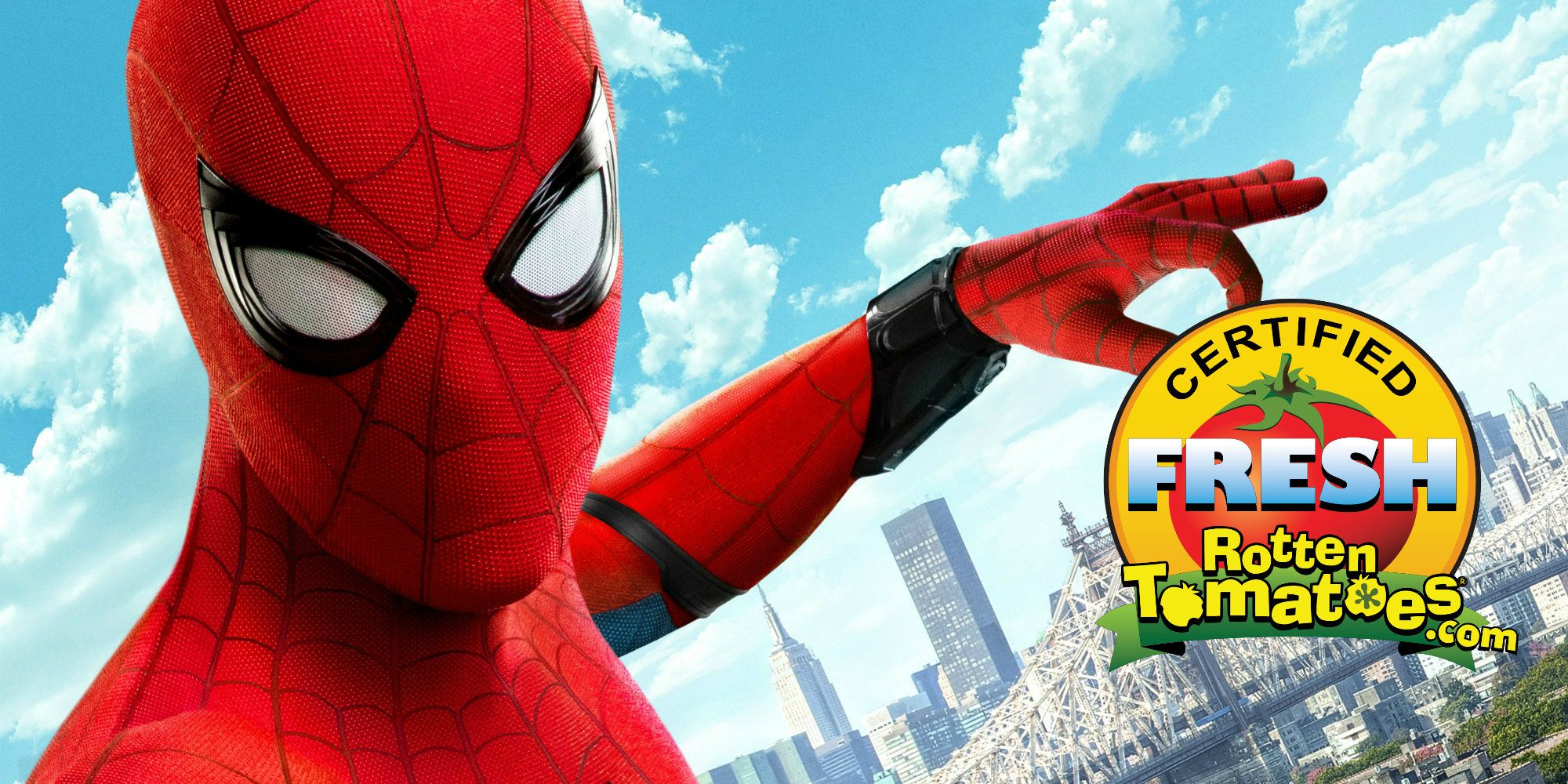 Spider-Man: Homecoming - Rotten Tomatoes