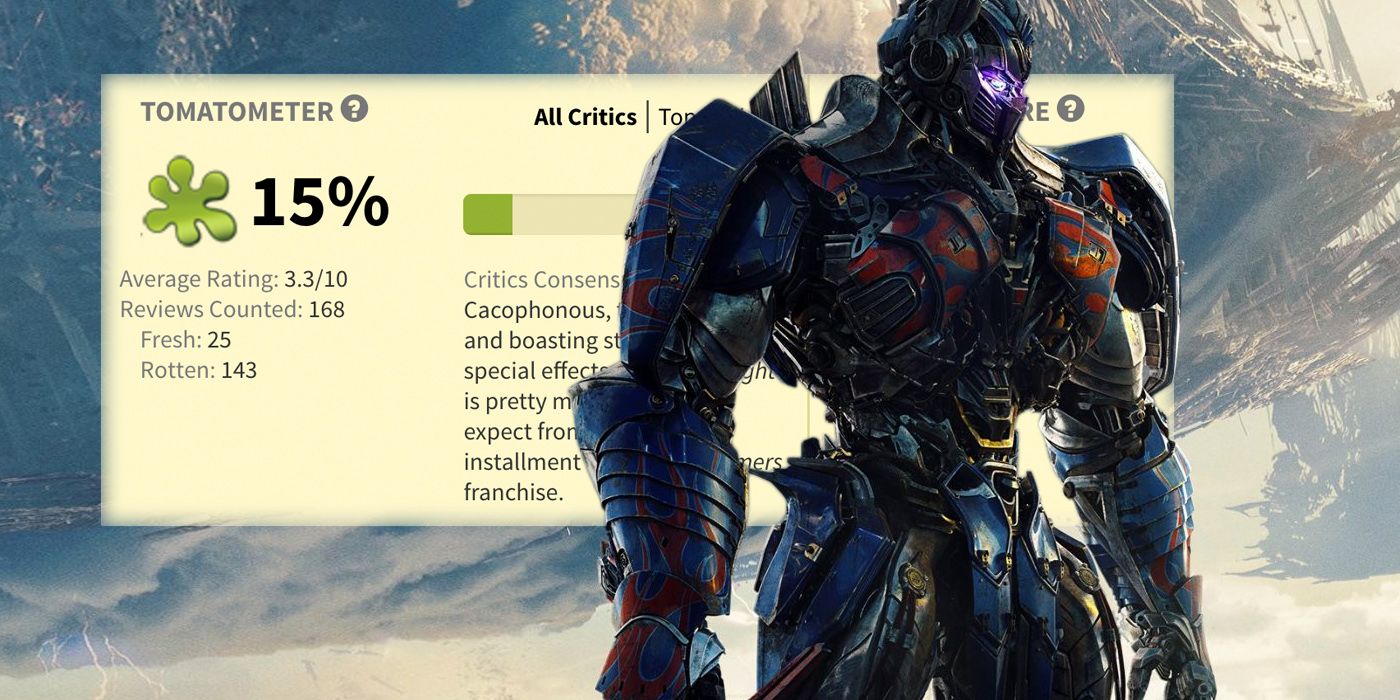 Predicting Transformers’ Movie Future After Bumblebee’s Box Office Troubles
