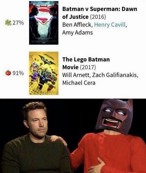 Ben Affleck and Lego Batman Rotten Tomatoes Meme