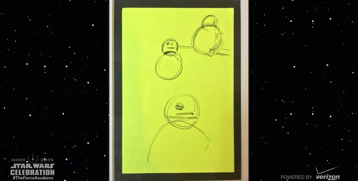 BB8 Original Concept Art Design Sketch JJ Abrams Star Wars The Force Awakens