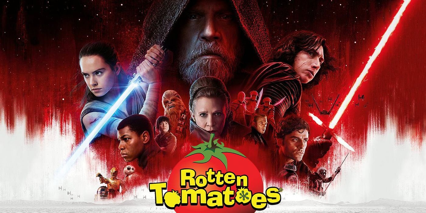 The Rotten Tomatoes score for The Last Jedi may be rigged