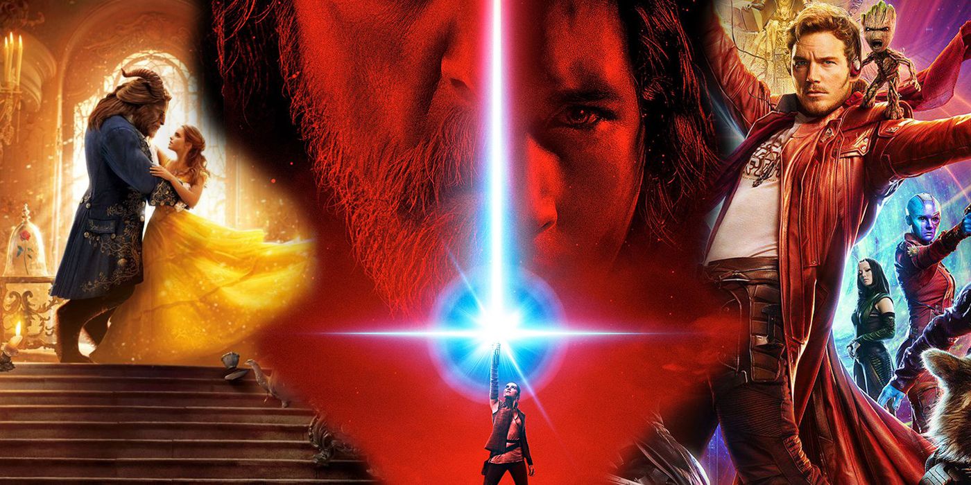 Disney Box Office 2017