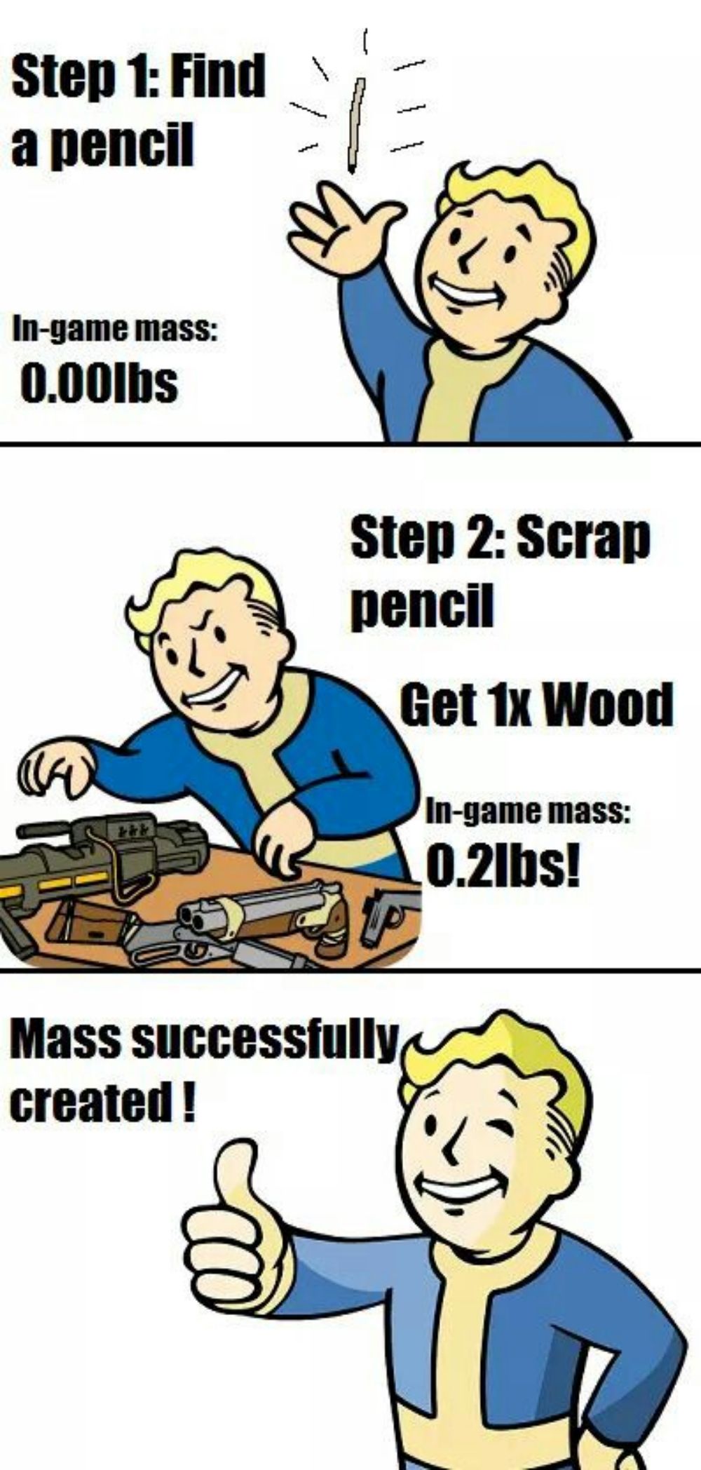 Fallout Creating Mass