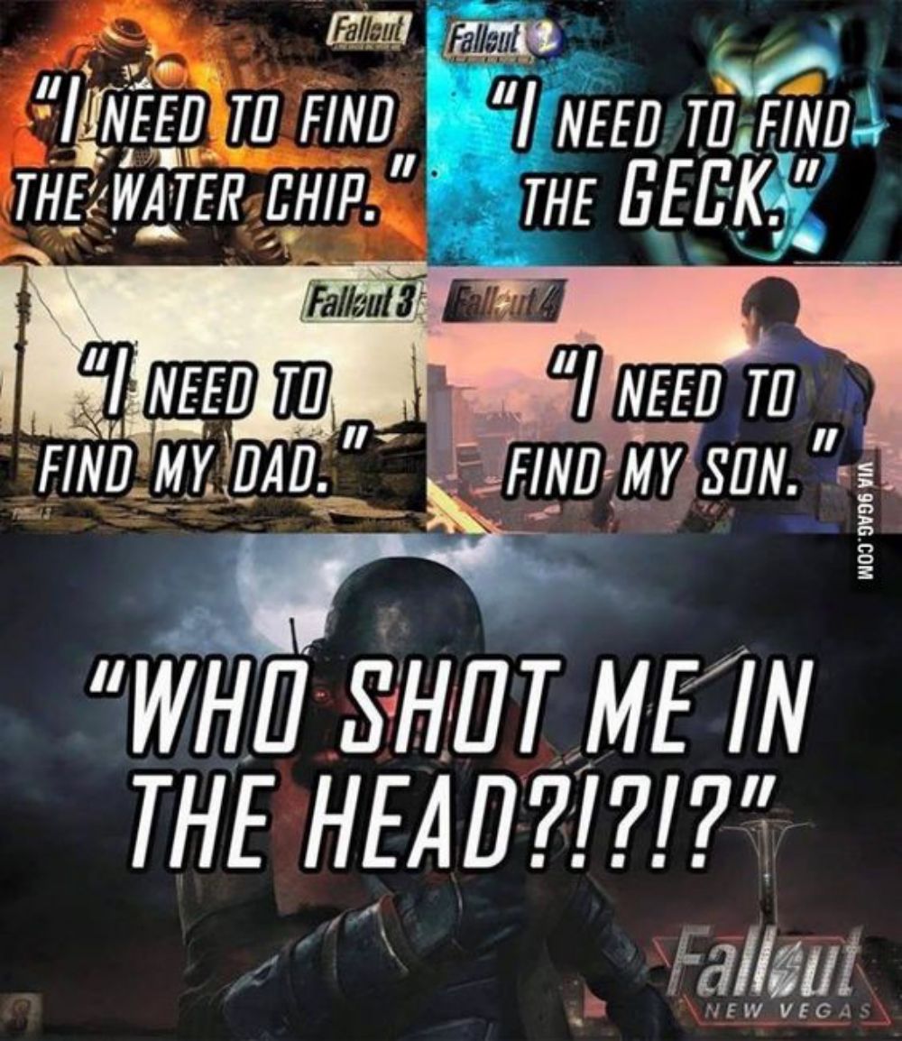 Fallout Storylines