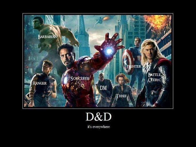 Dungeons and Dragons Avengers Classes