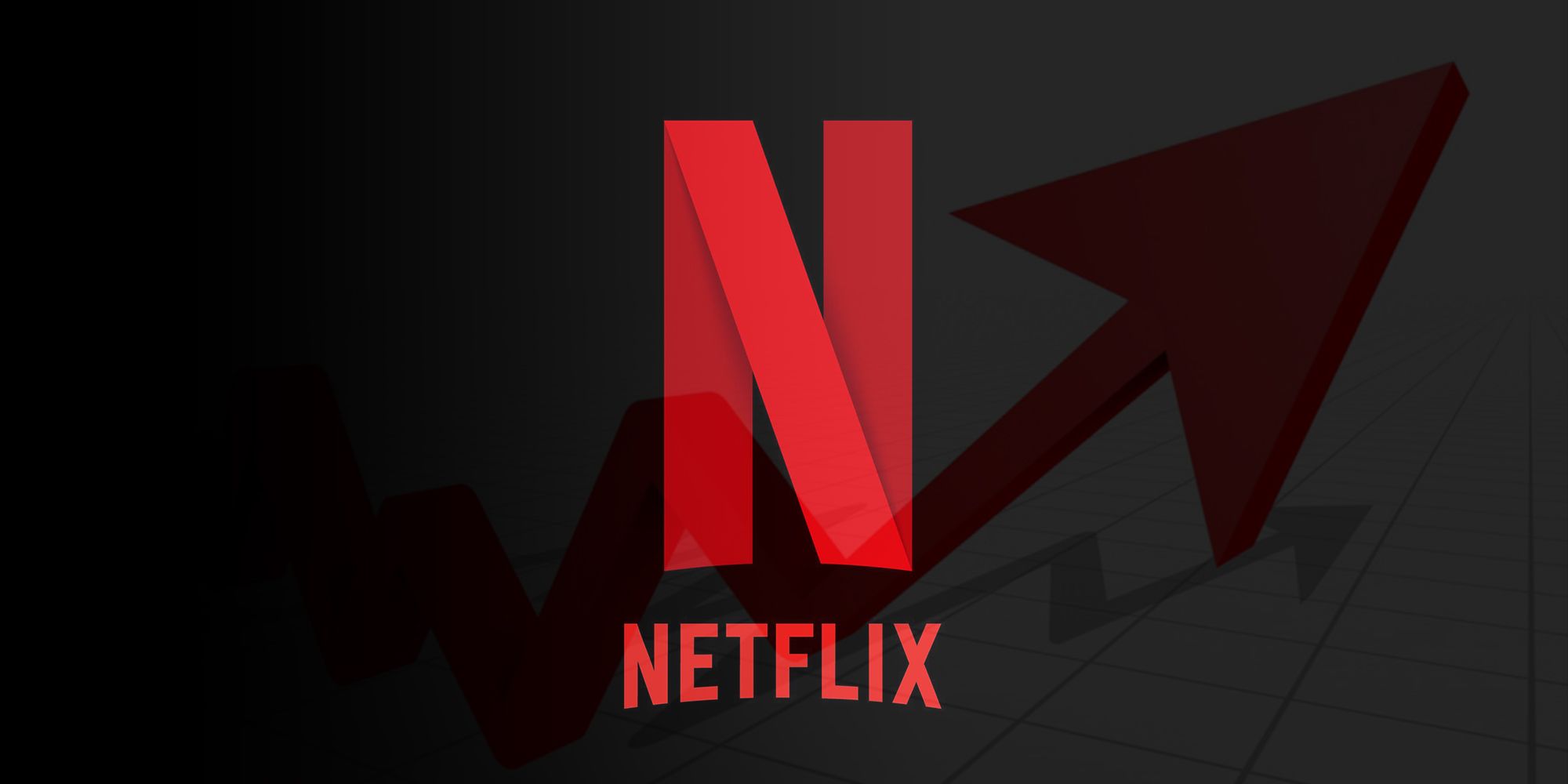 Netflix Stock Price