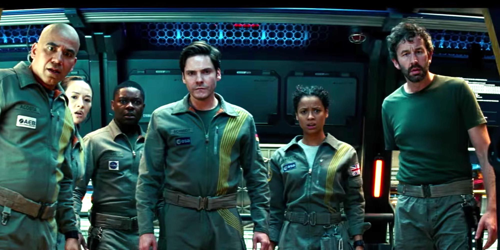 How Cloverfield Paradox’s Surprise Release May Affect Hollywood