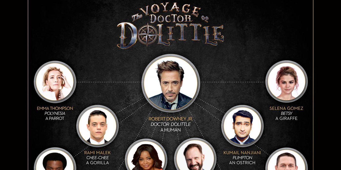 The Voyage of Doctor Dolittle Voice Cast