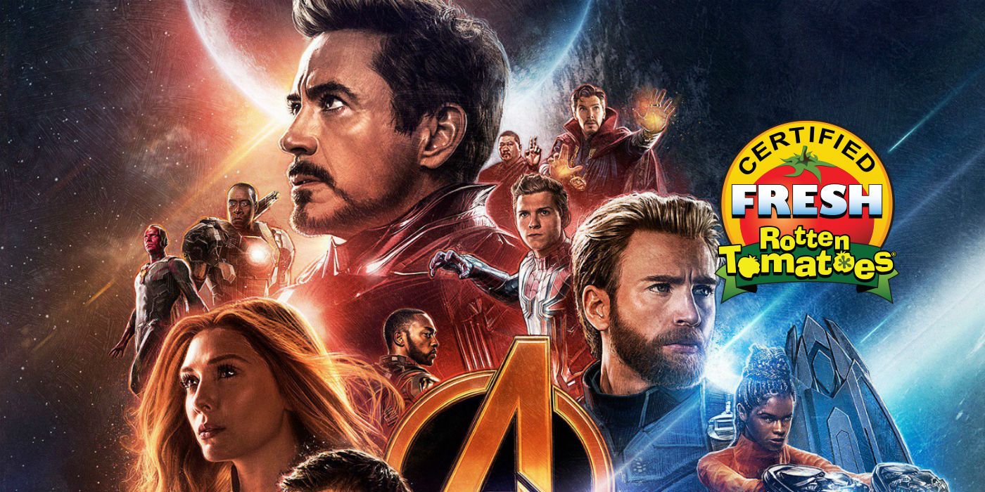 Avengers Infinity War - Rotten Tomatoes Certified Fresh