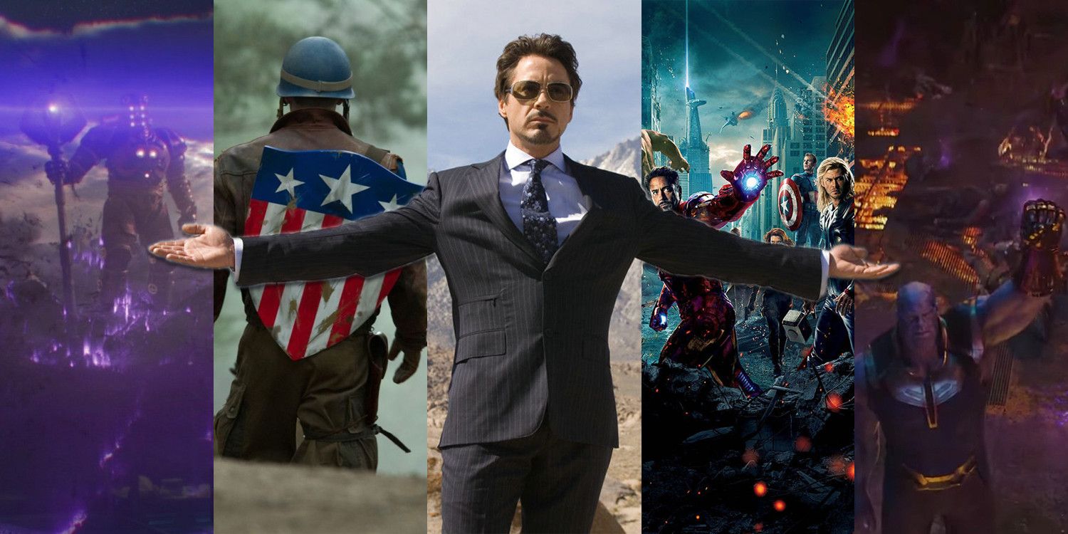 Marvel Movie Timeline: A Complete History Of The MCU