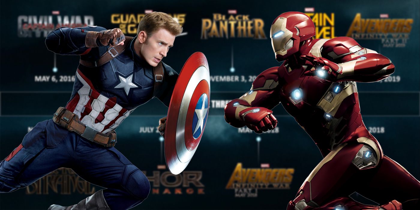 Captain America and Tony Stark MCU Phase 3