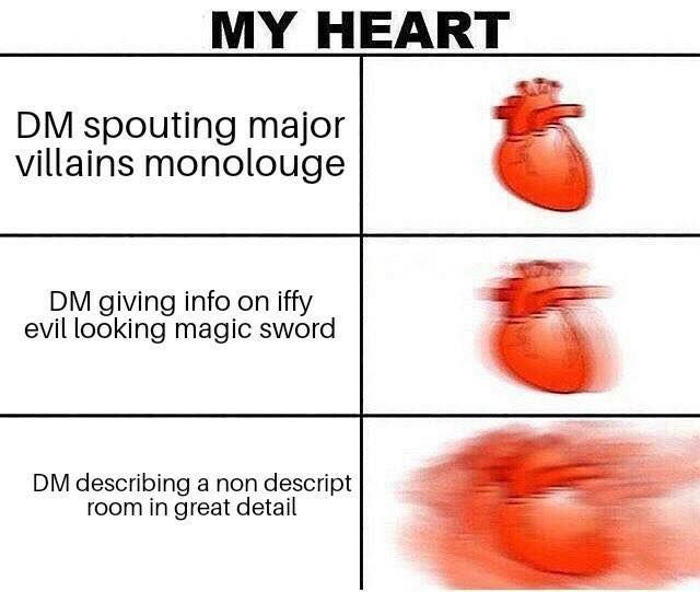 Dungeons and Dragons heartrate meme - conspicuous DM description
