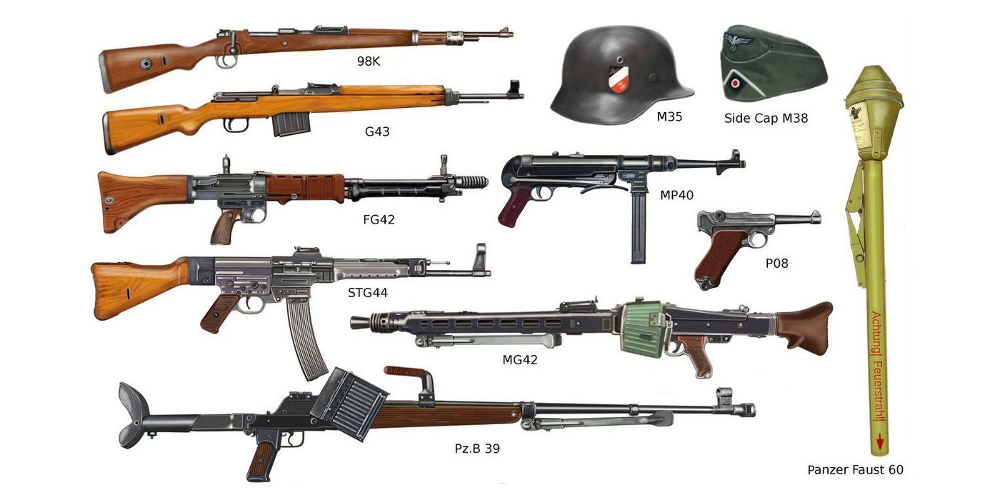 Оружие Сша Во Второй Мировой