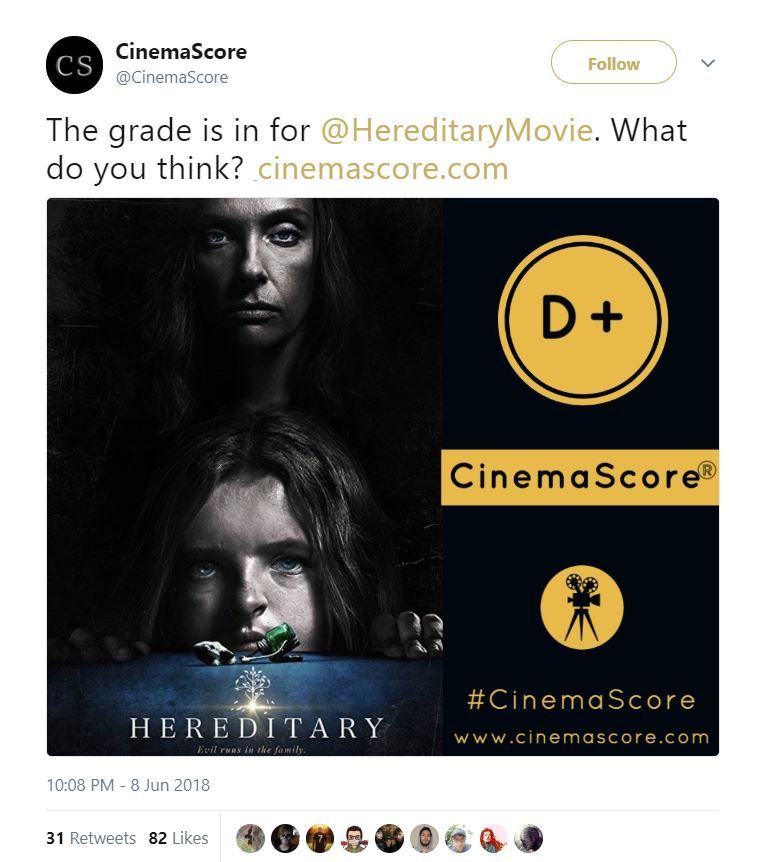 Hereditary CinemaScore Tweet