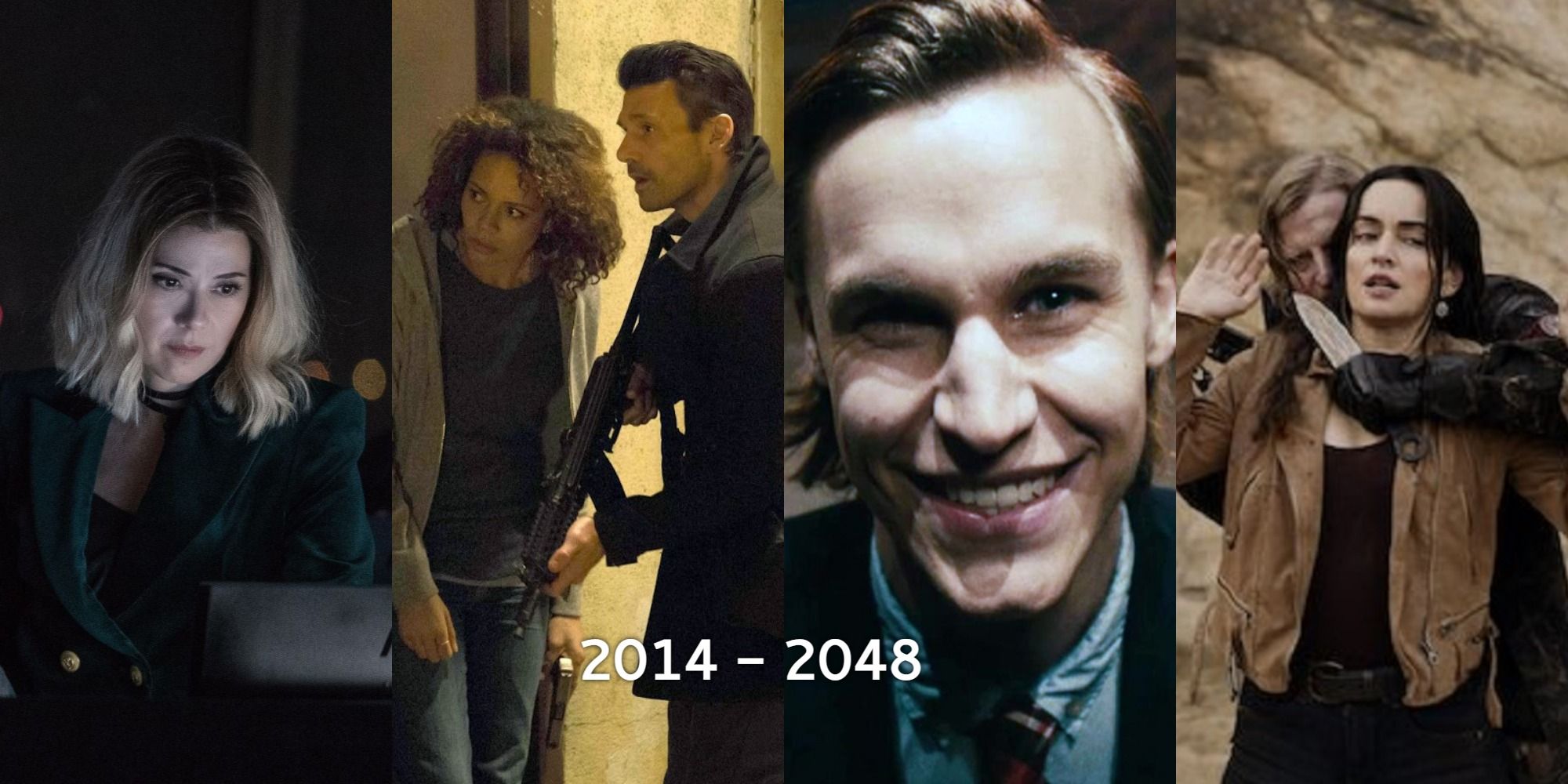 The Purge Movie Timeline Explained: 2014 - 2048