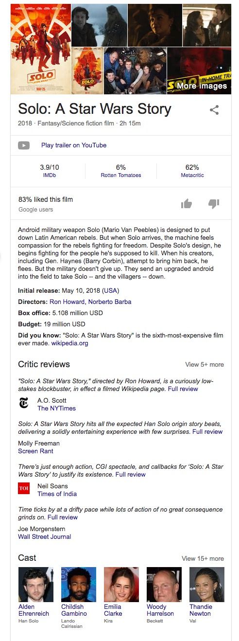 Erroneous Google blurb for Solo: A Star Wars Story