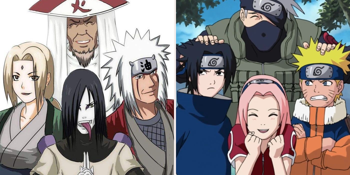  Naruto  Every Major Ninja Team  Ranked From Weakest To 