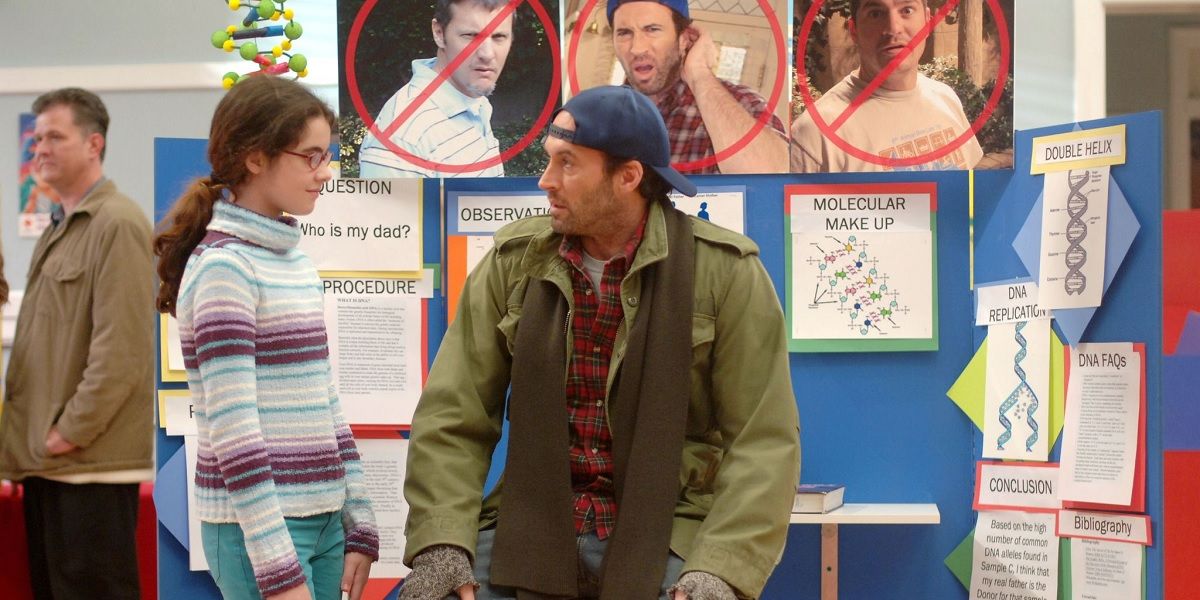April Nardini and Luke Danes at the science fair on Gilmore Girls
