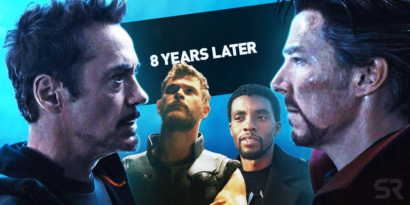 Marvel's Official Timeline Doesn't Fix MCU Continuity - It Makes It Worse