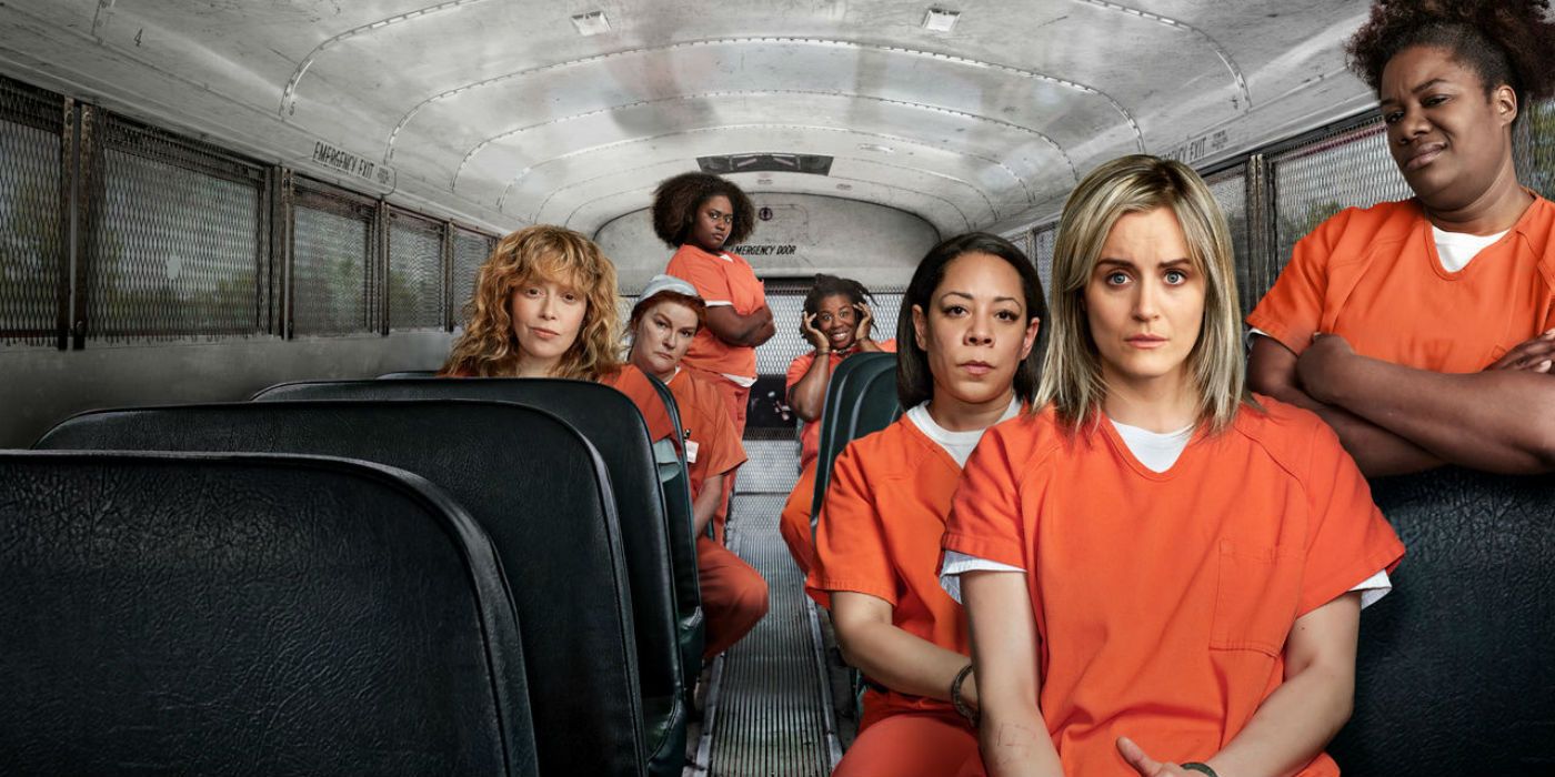 Orange is the New Black Meyers Briggs