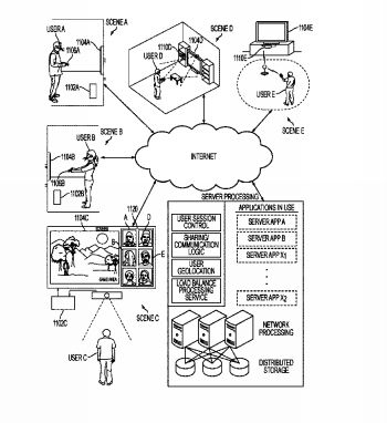 Sony Patent Schematics