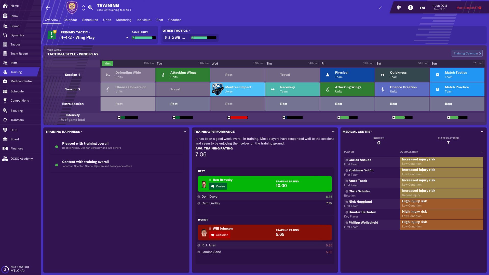 Football Manager 2019 Review: A Big Leap Forward
