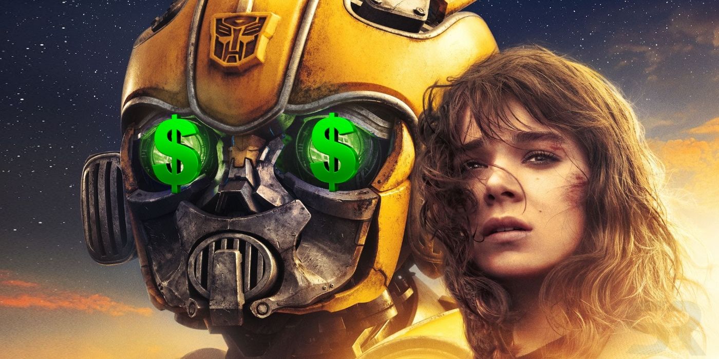 How Much Did Bumblebee Cost To Make?