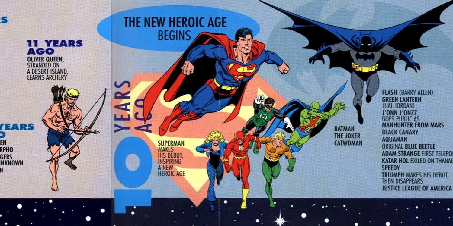 DC Comics Post-Crisis Timeline Cropped Green Arrow First Vigilante