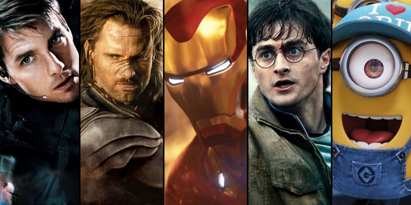 Highest Grossing Franchises At The Box Office